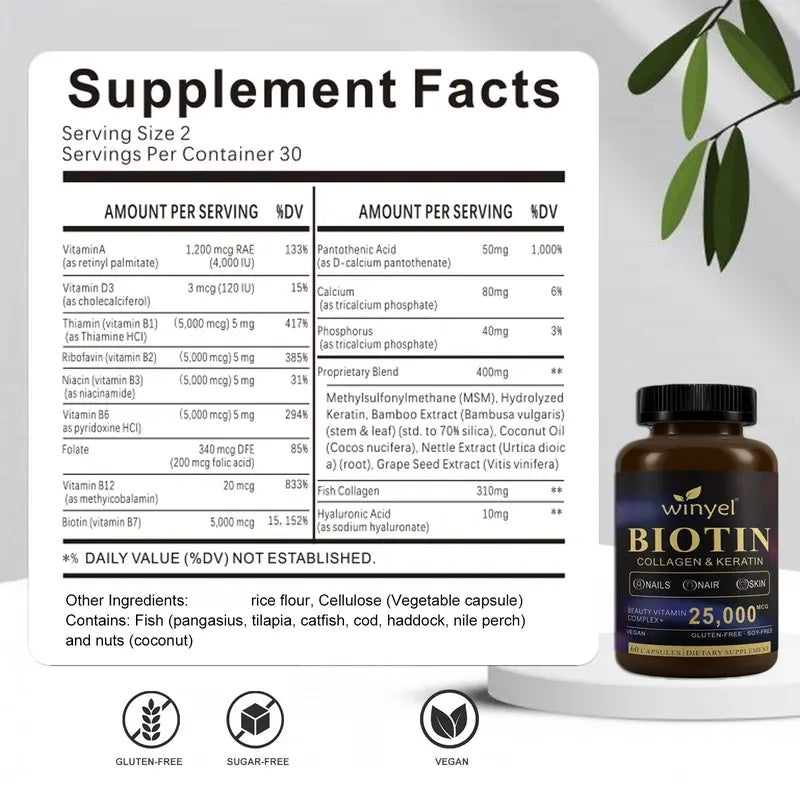Biotin