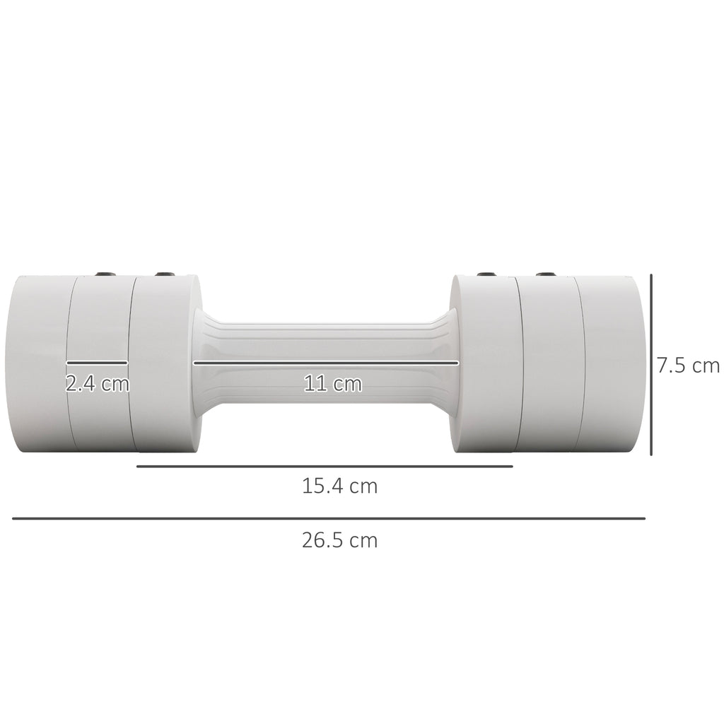 Adjustable Weights