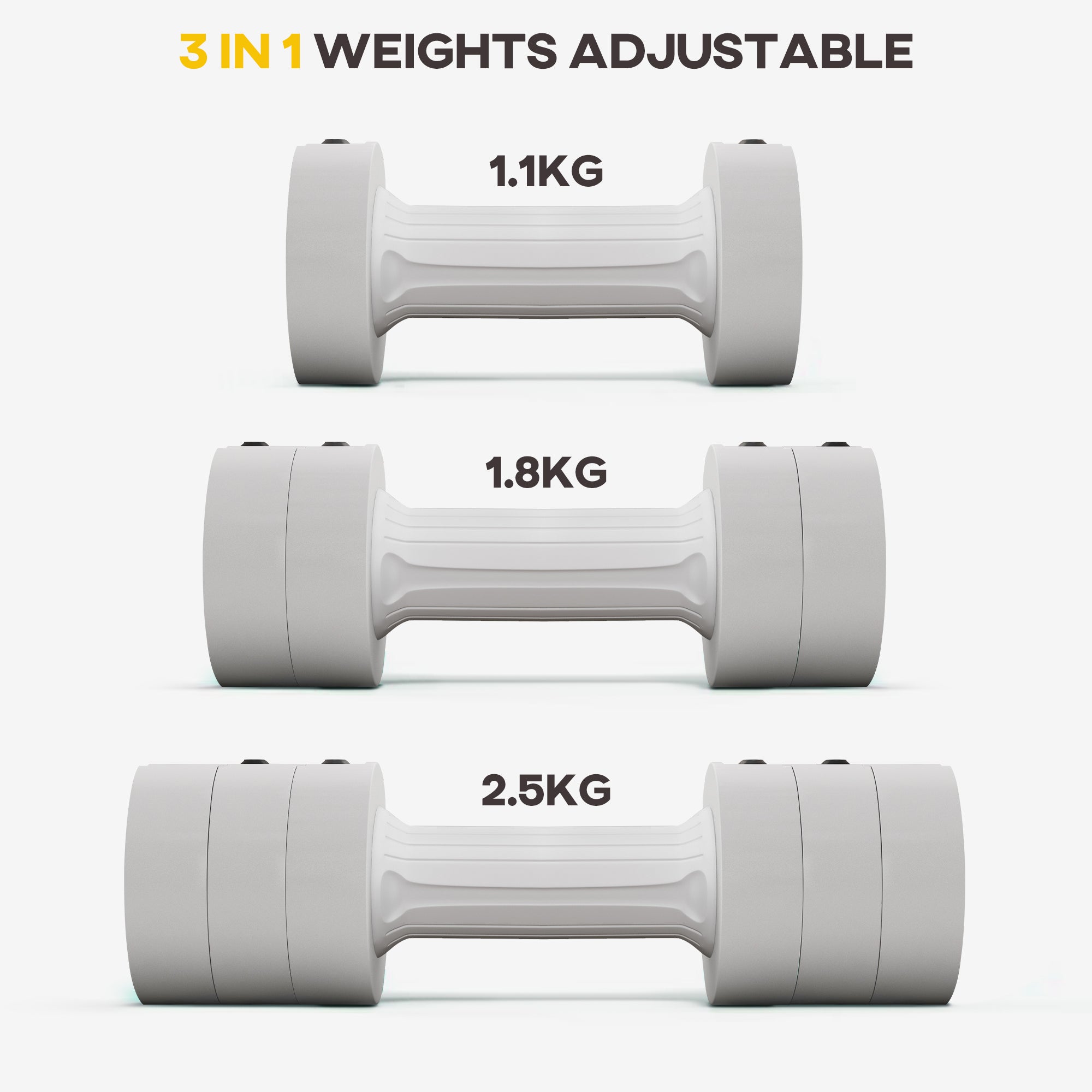 Adjustable Weights